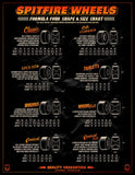54mm 99DU Formula Four Lock-In FULL Wheels
